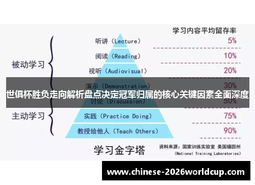 世俱杯胜负走向解析盘点决定冠军归属的核心关键因素全面深度 世俱杯胜负走向解析盘点决定冠军归属的核心关键因素全面深度