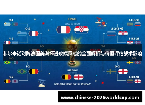 菲尔米诺对阵法国美洲杯进攻端贡献的全面解析与价值评估战术影响 菲尔米诺对阵法国美洲杯进攻端贡献的全面解析与价值评估战术影响