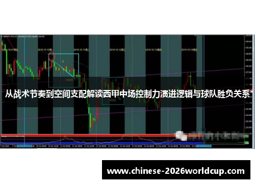 从战术节奏到空间支配解读西甲中场控制力演进逻辑与球队胜负关系 从战术节奏到空间支配解读西甲中场控制力演进逻辑与球队胜负关系