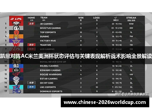 凯恩对阵AC米兰美洲杯状态评估与关键表现解析战术影响全景解读 凯恩对阵AC米兰美洲杯状态评估与关键表现解析战术影响全景解读