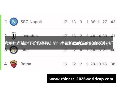 意甲焦点战对下阶段赛程走势与争冠格局的深度影响预测分析 意甲焦点战对下阶段赛程走势与争冠格局的深度影响预测分析