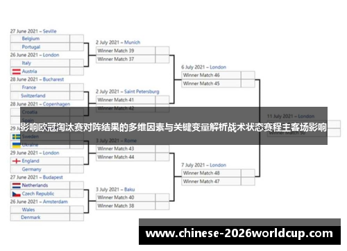 影响欧冠淘汰赛对阵结果的多维因素与关键变量解析战术状态赛程主客场影响 影响欧冠淘汰赛对阵结果的多维因素与关键变量解析战术状态赛程主客场影响