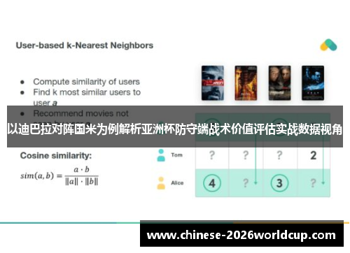以迪巴拉对阵国米为例解析亚洲杯防守端战术价值评估实战数据视角