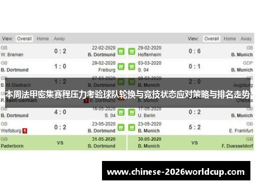 本周法甲密集赛程压力考验球队轮换与竞技状态应对策略与排名走势