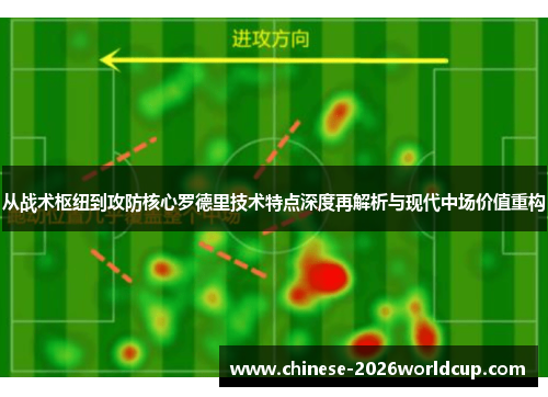 从战术枢纽到攻防核心罗德里技术特点深度再解析与现代中场价值重构