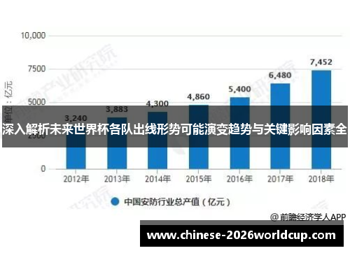 深入解析未来世界杯各队出线形势可能演变趋势与关键影响因素全