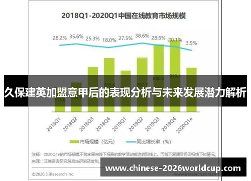 久保建英加盟意甲后的表现分析与未来发展潜力解析 久保建英加盟意甲后的表现分析与未来发展潜力解析