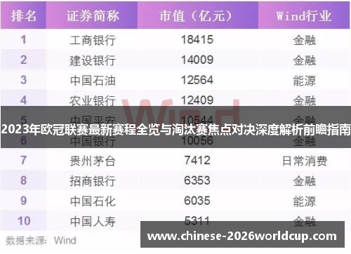 2023年欧冠联赛最新赛程全览与淘汰赛焦点对决深度解析前瞻指南