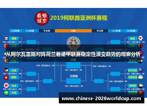 从阿尔瓦雷斯对阵荷兰看德甲联赛稳定性演变趋势的观察分析