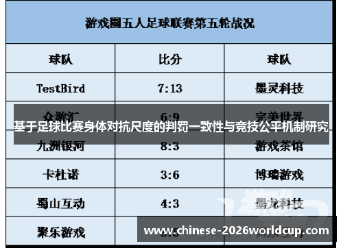 基于足球比赛身体对抗尺度的判罚一致性与竞技公平机制研究