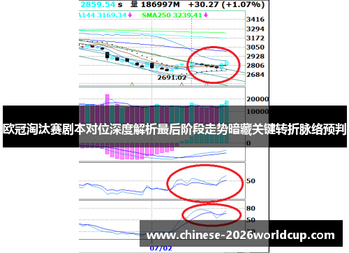 欧冠淘汰赛剧本对位深度解析最后阶段走势暗藏关键转折脉络预判
