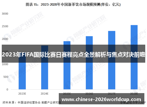 2023年FIFA国际比赛日赛程亮点全景解析与焦点对决前瞻