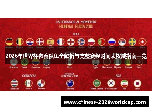2026年世界杯参赛队伍全解析与完整赛程时间表权威指南一览